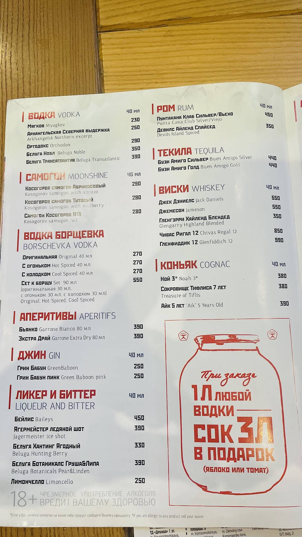 Вареничная № 1 меню