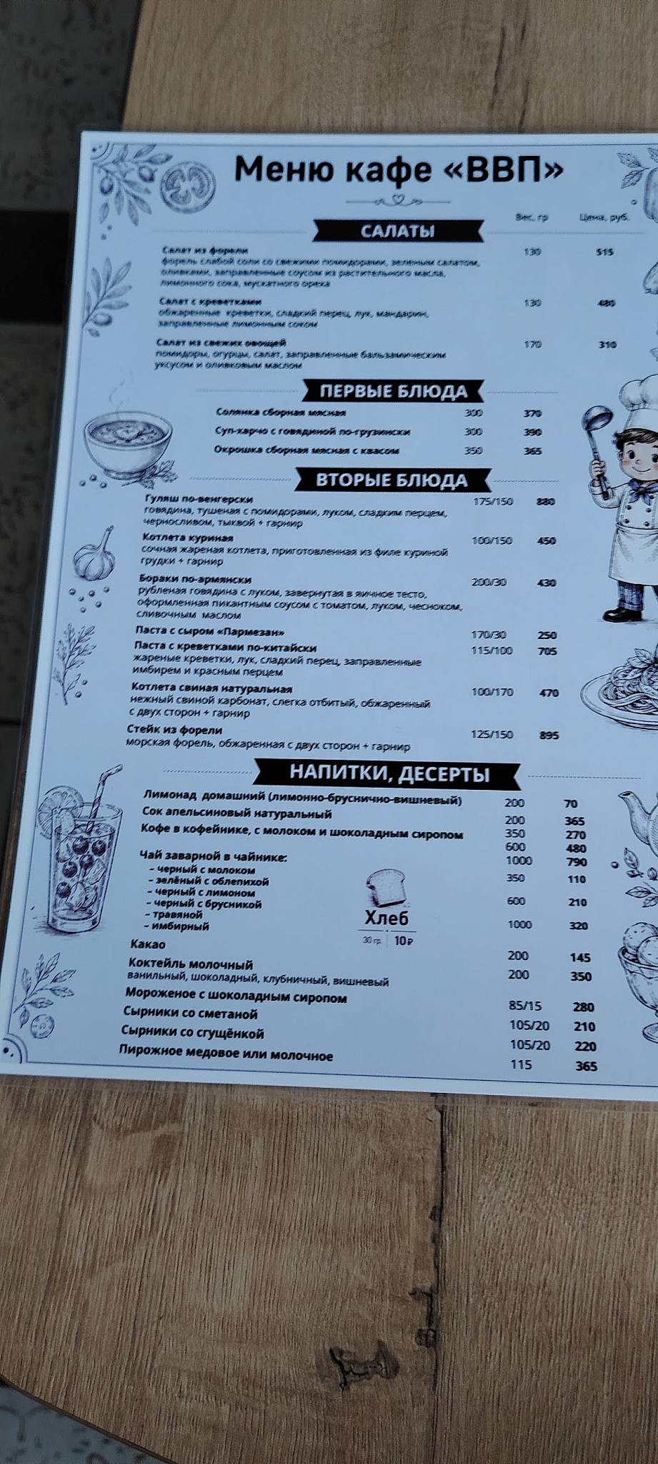 ВВП меню