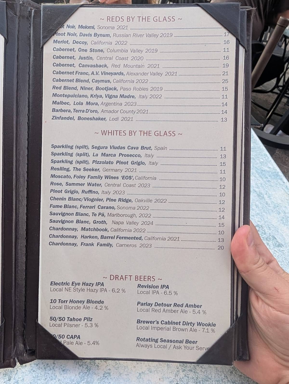 Wild River Grille меню