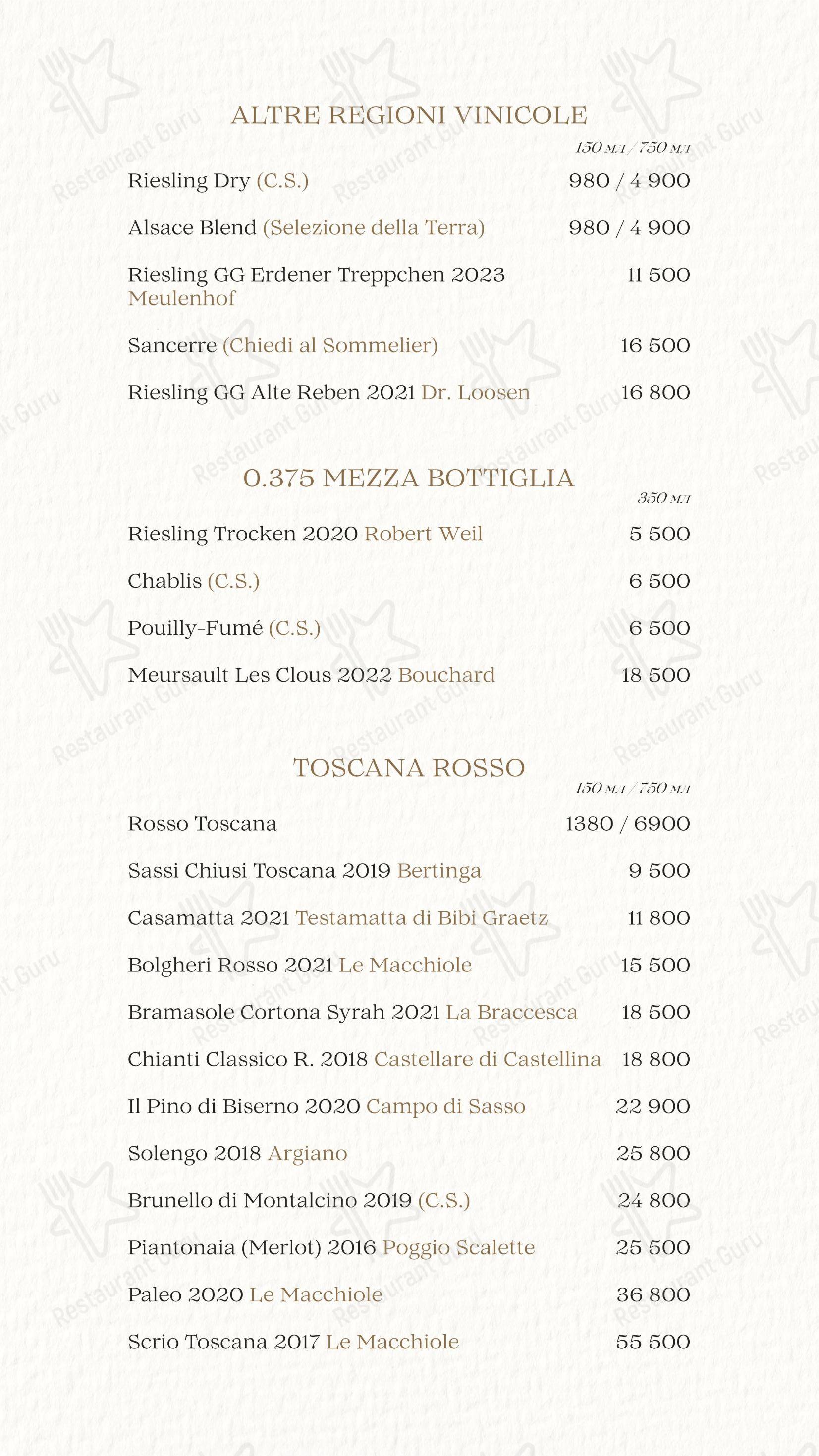 Меню кафе Brera - Dinner Menu