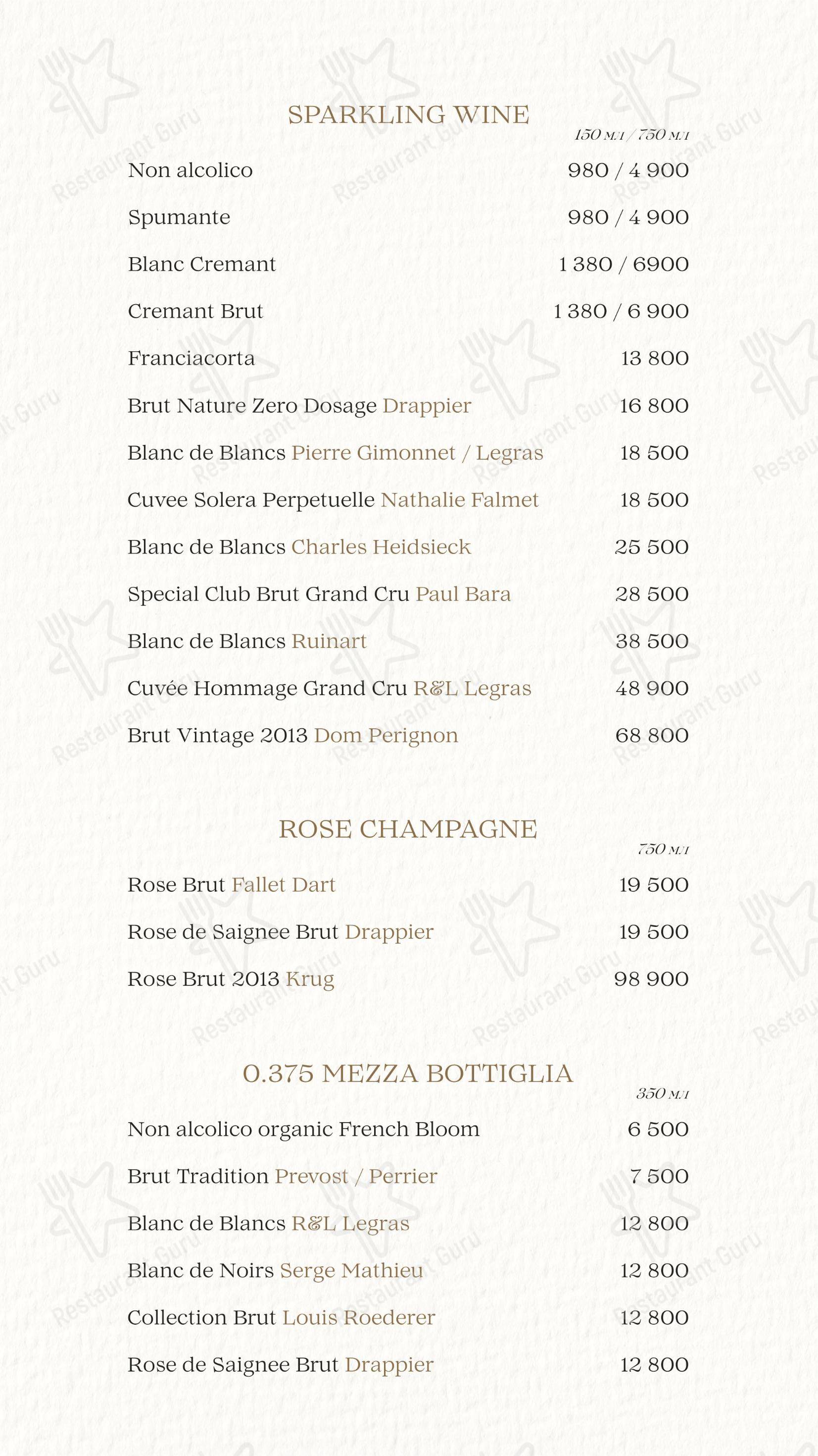 Меню кафе Brera - Dinner Menu