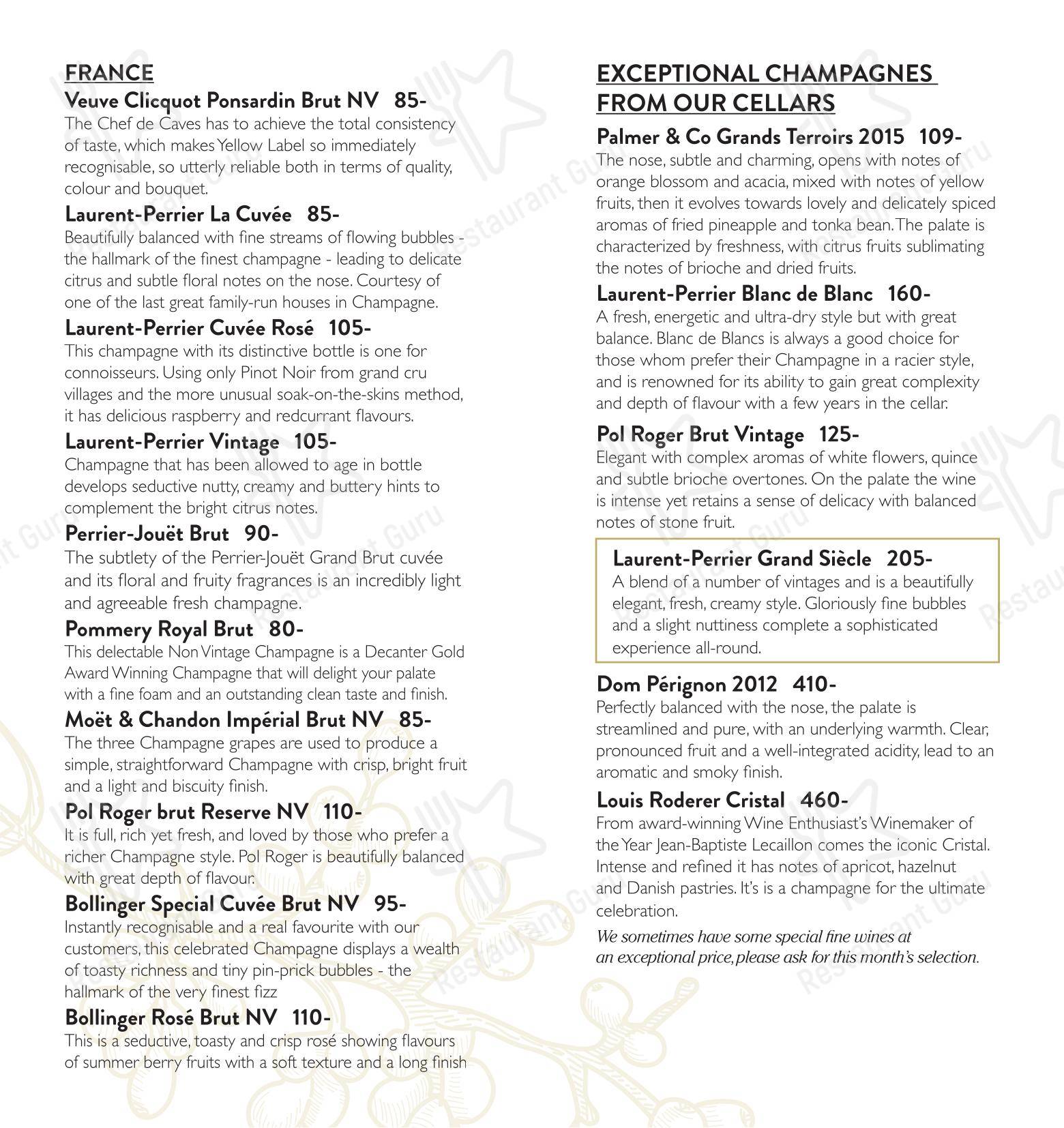 Café Nucleus Rochester в Рочестере - Dinner Menu