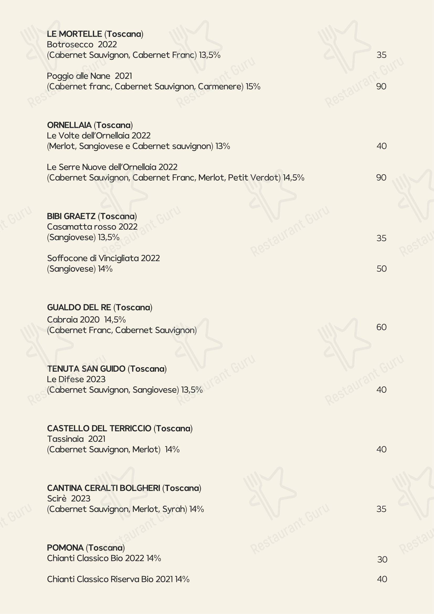 Меню ресторана Comus Locanda Conviviale - Крафт меню