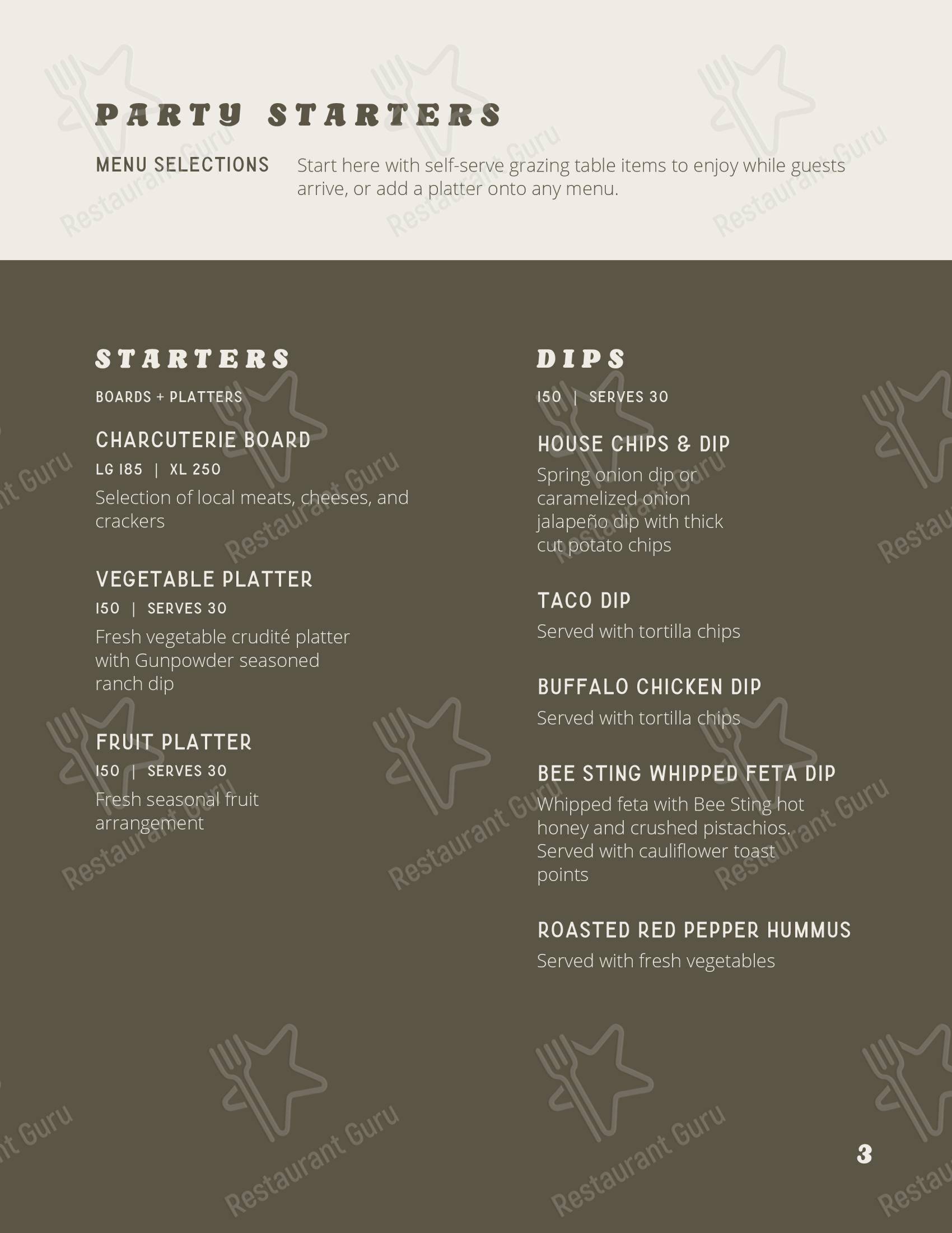 Copper on King в Милуоках - Lunch Menu