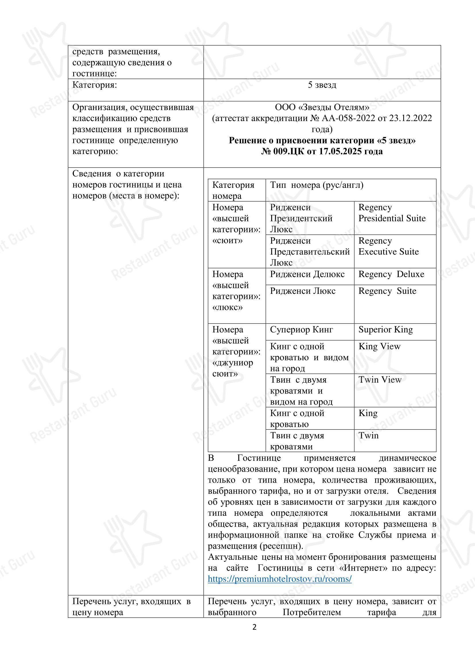 Основное меню паба и бара Empire в Ростове-на-Дону