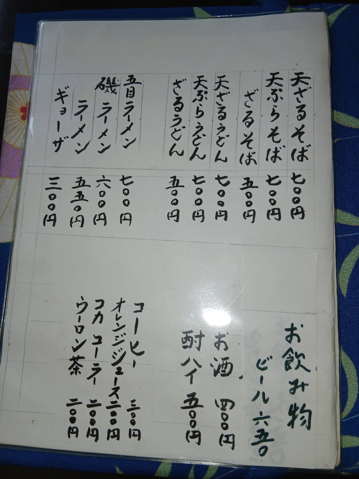 本宮前 меню