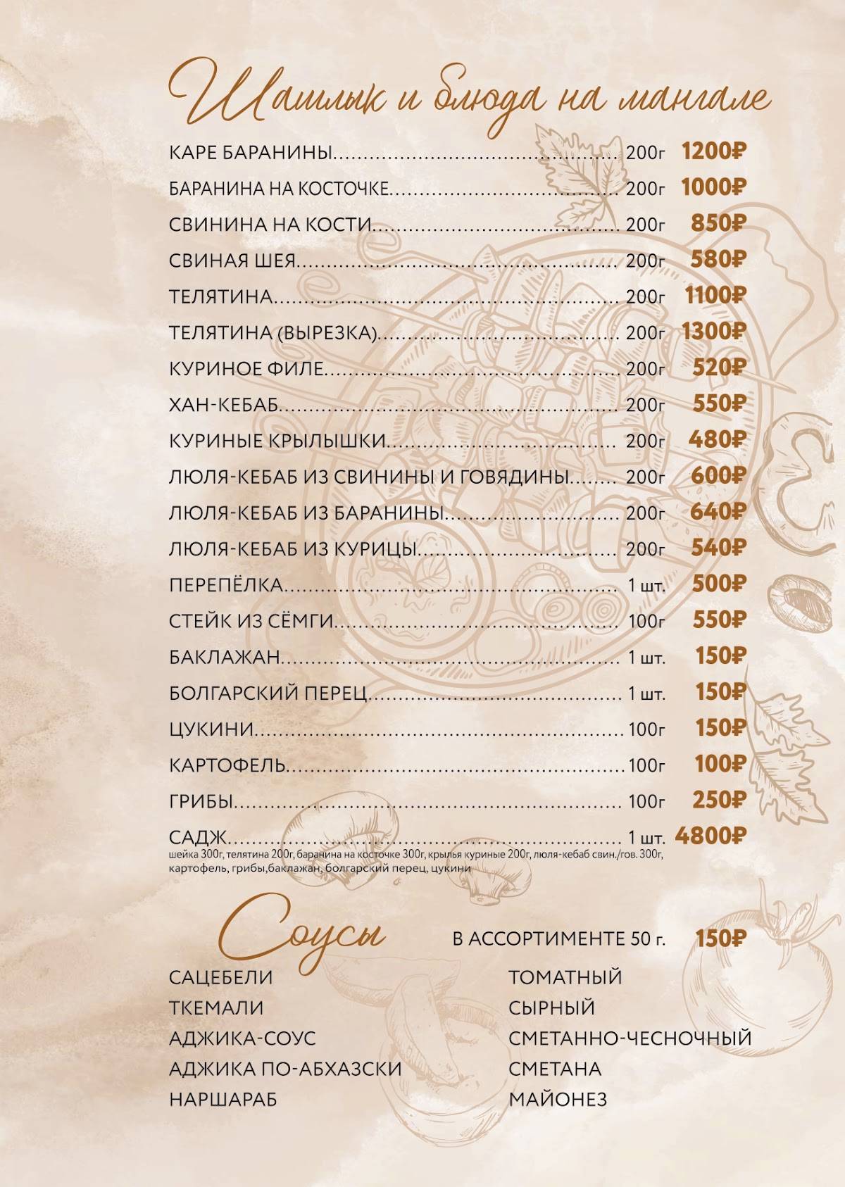 Абхазия меню