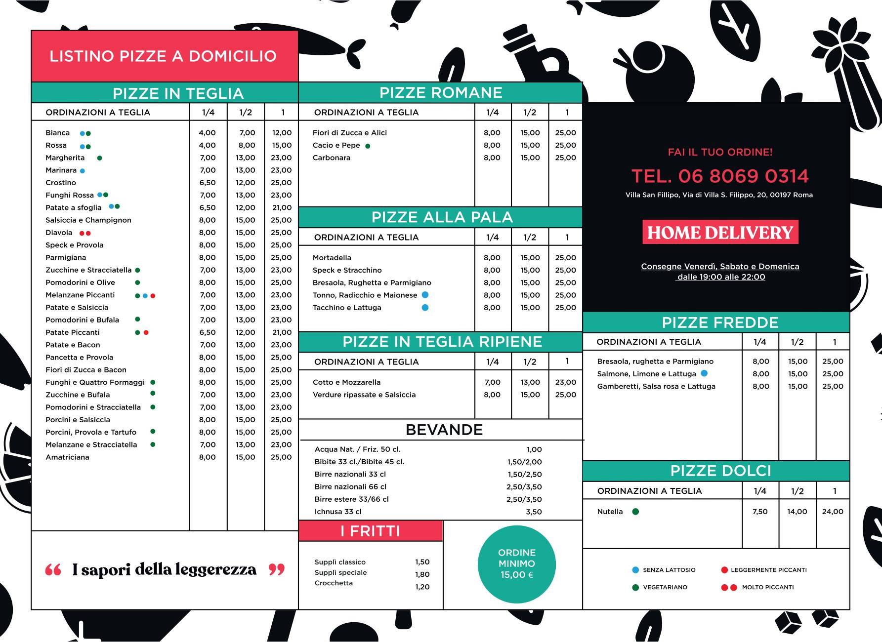 Alice Pizza Parioli Ungheria меню
