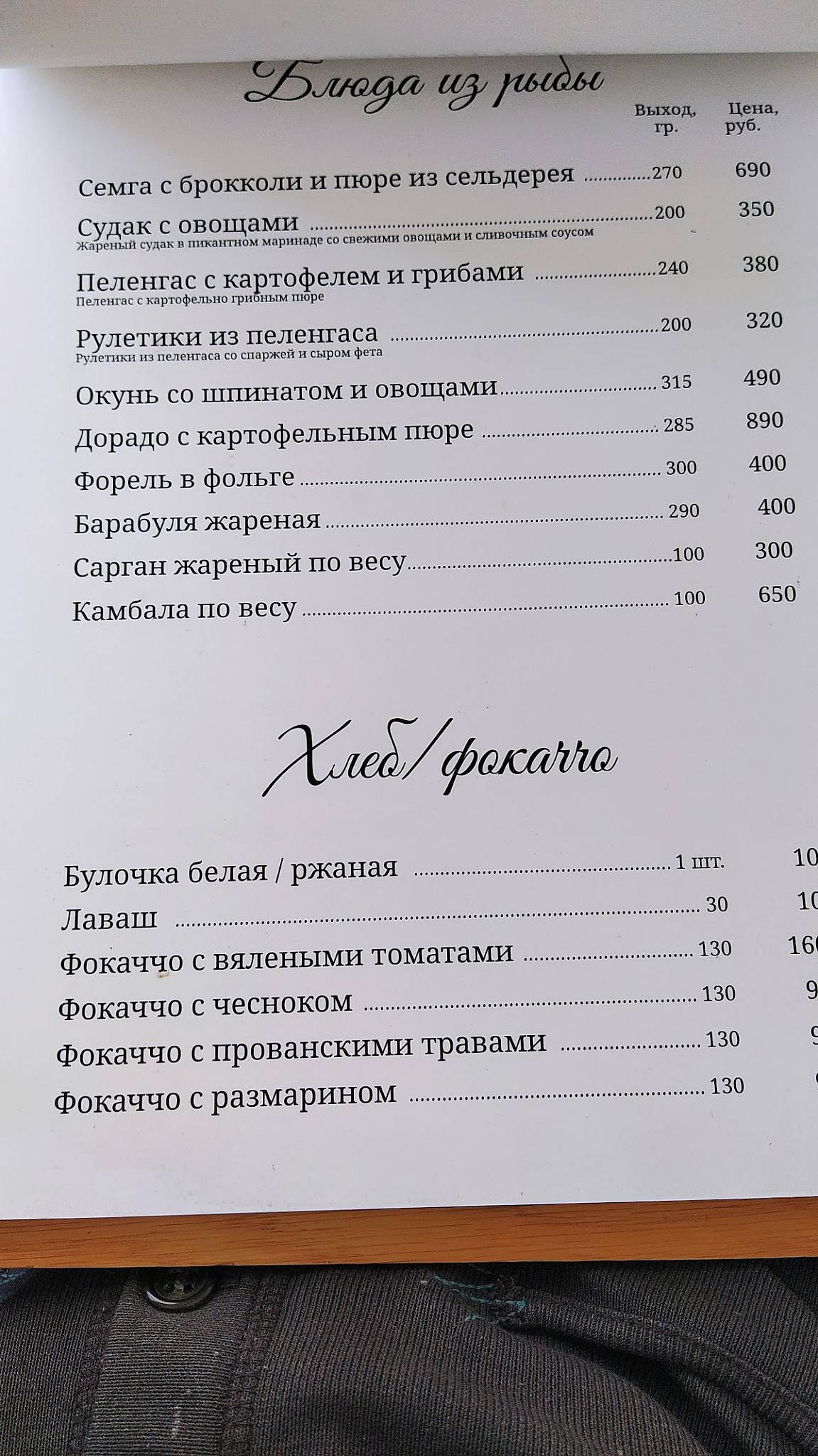 Парус меню