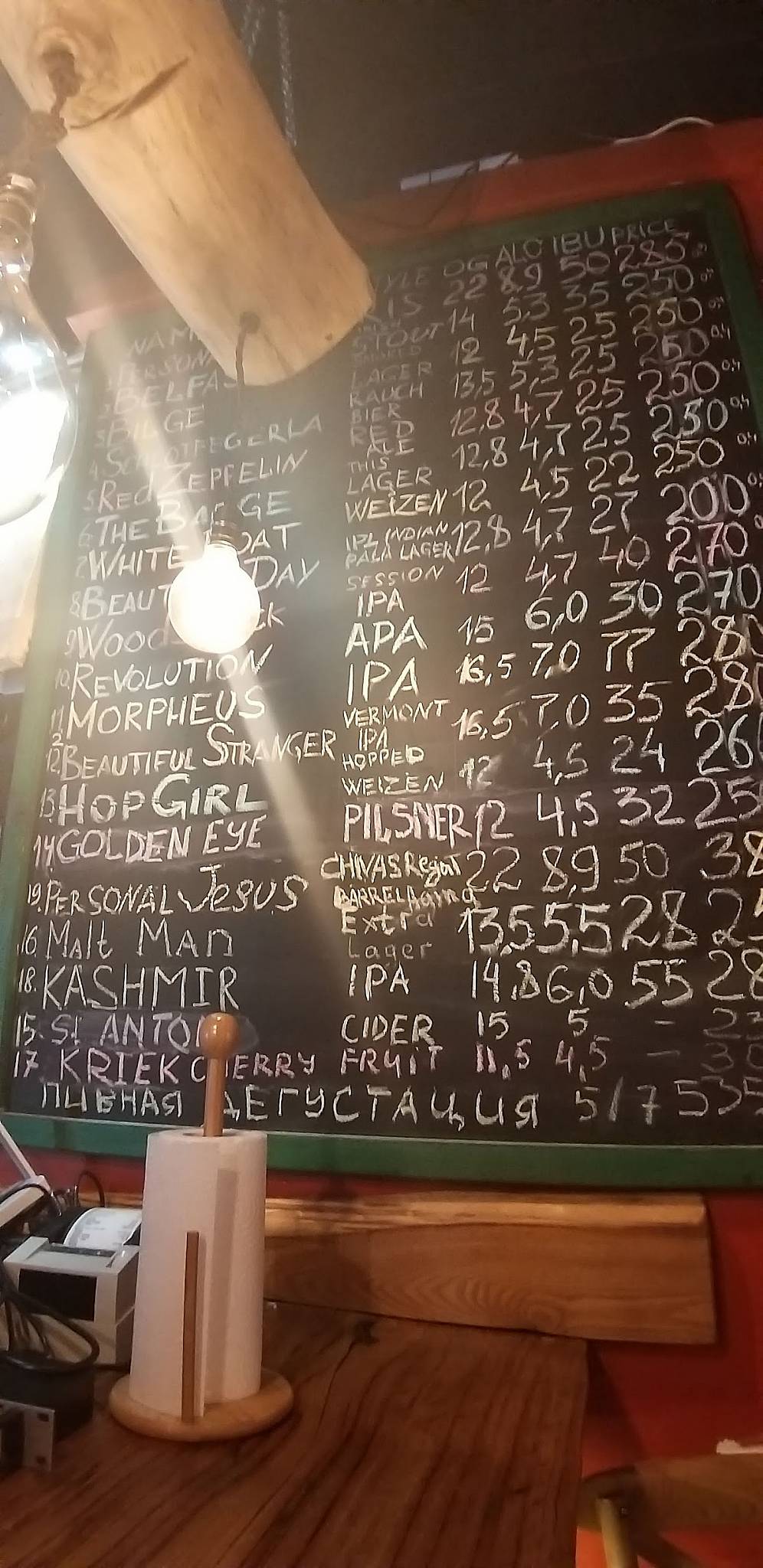 Bandido Bar меню
