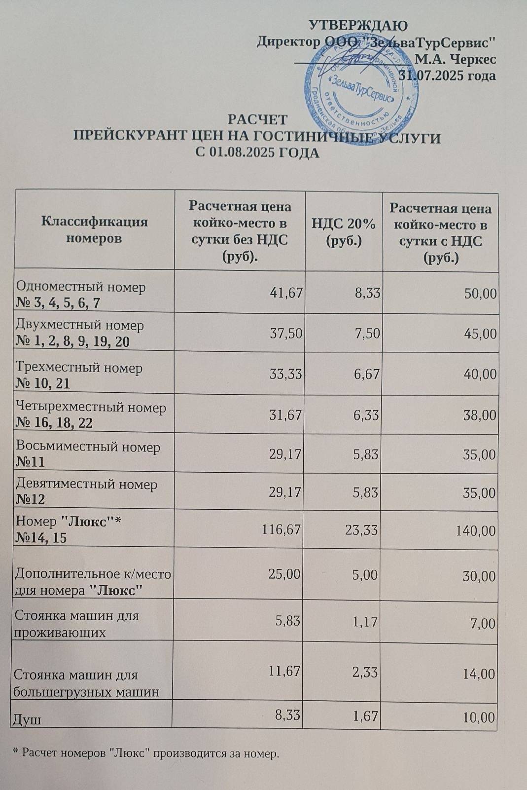 Белый парус меню