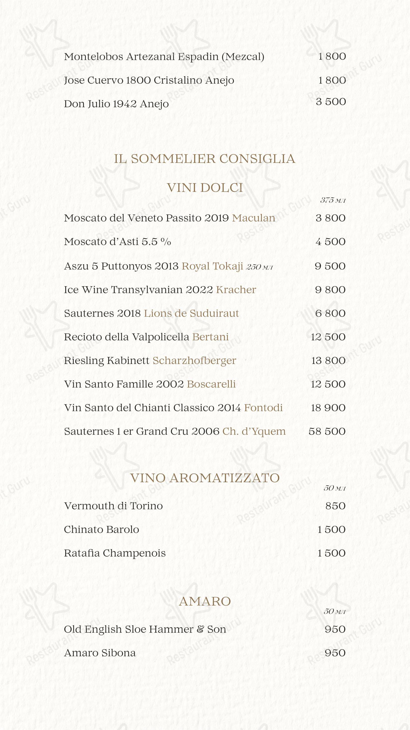 Brera в Москве - Dinner Menu