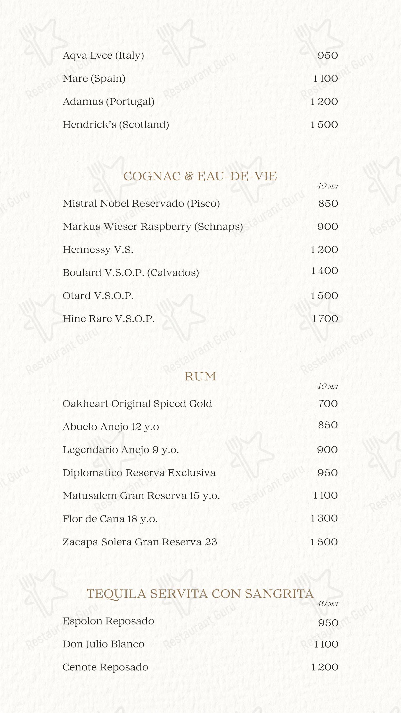 Brera в Москве - Dinner Menu