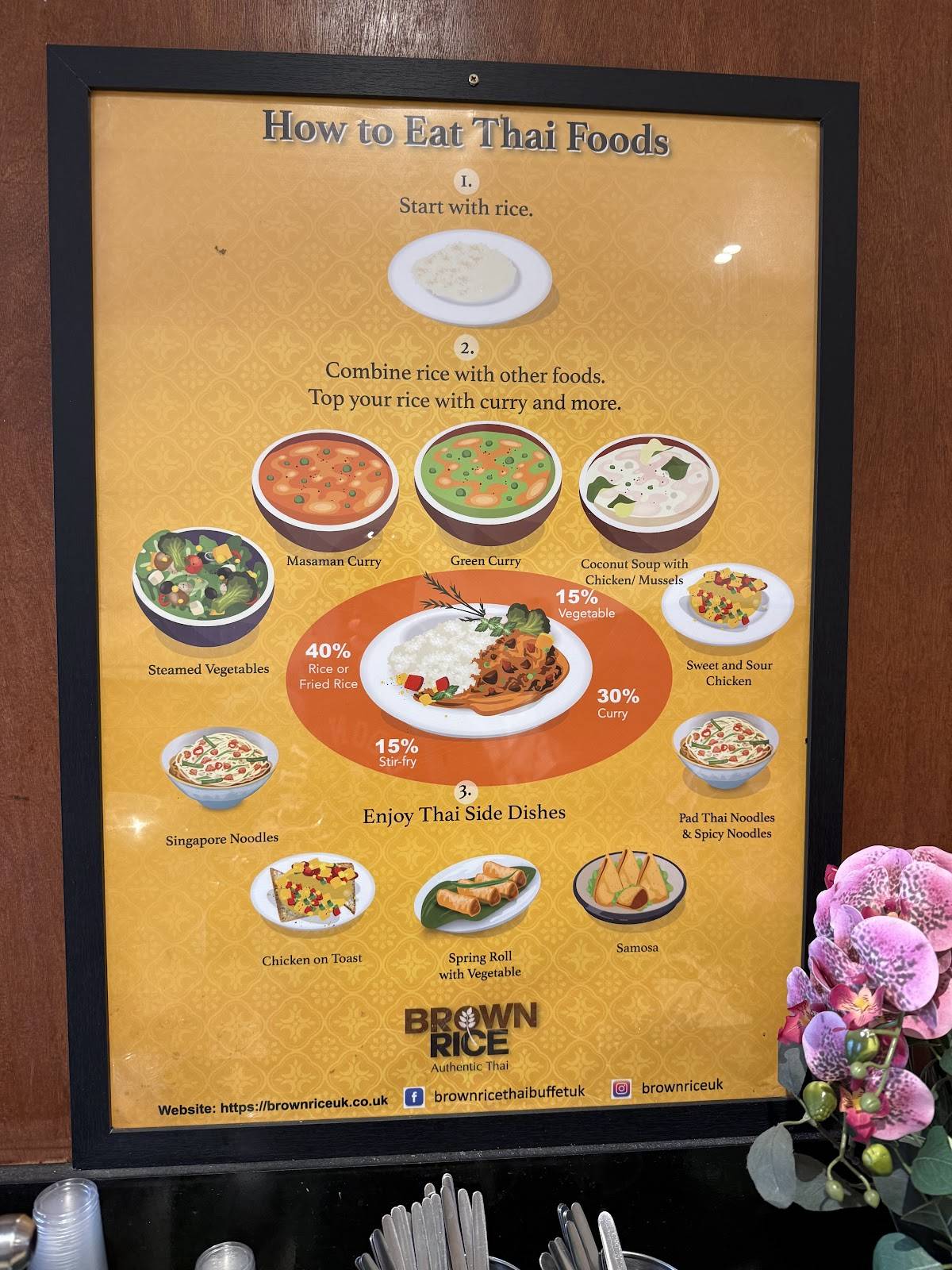 Brownrice меню