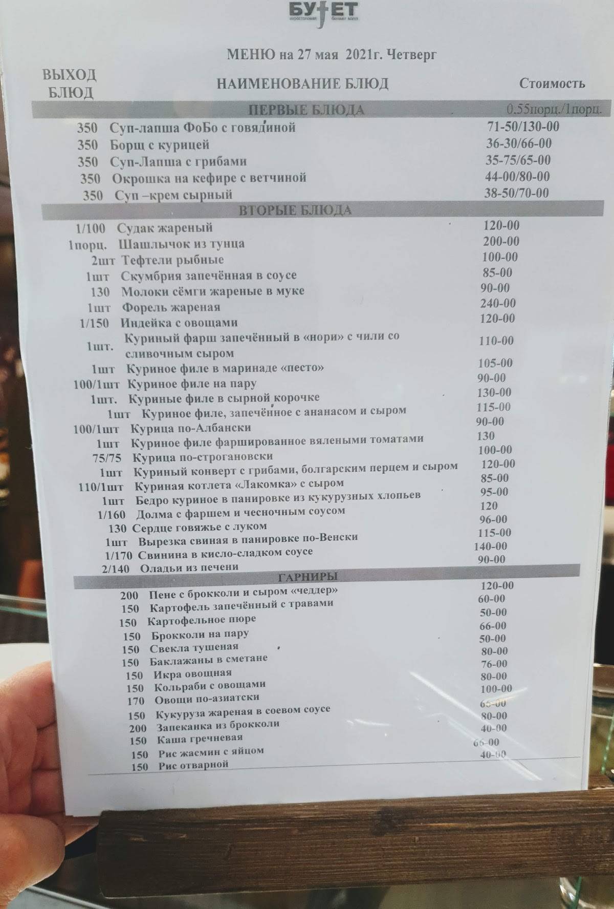 Буfет (столовая, банкетный зал) меню