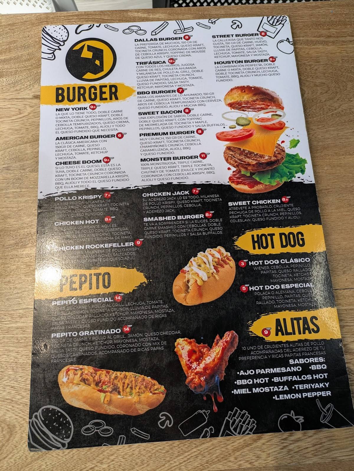 Buffalos меню