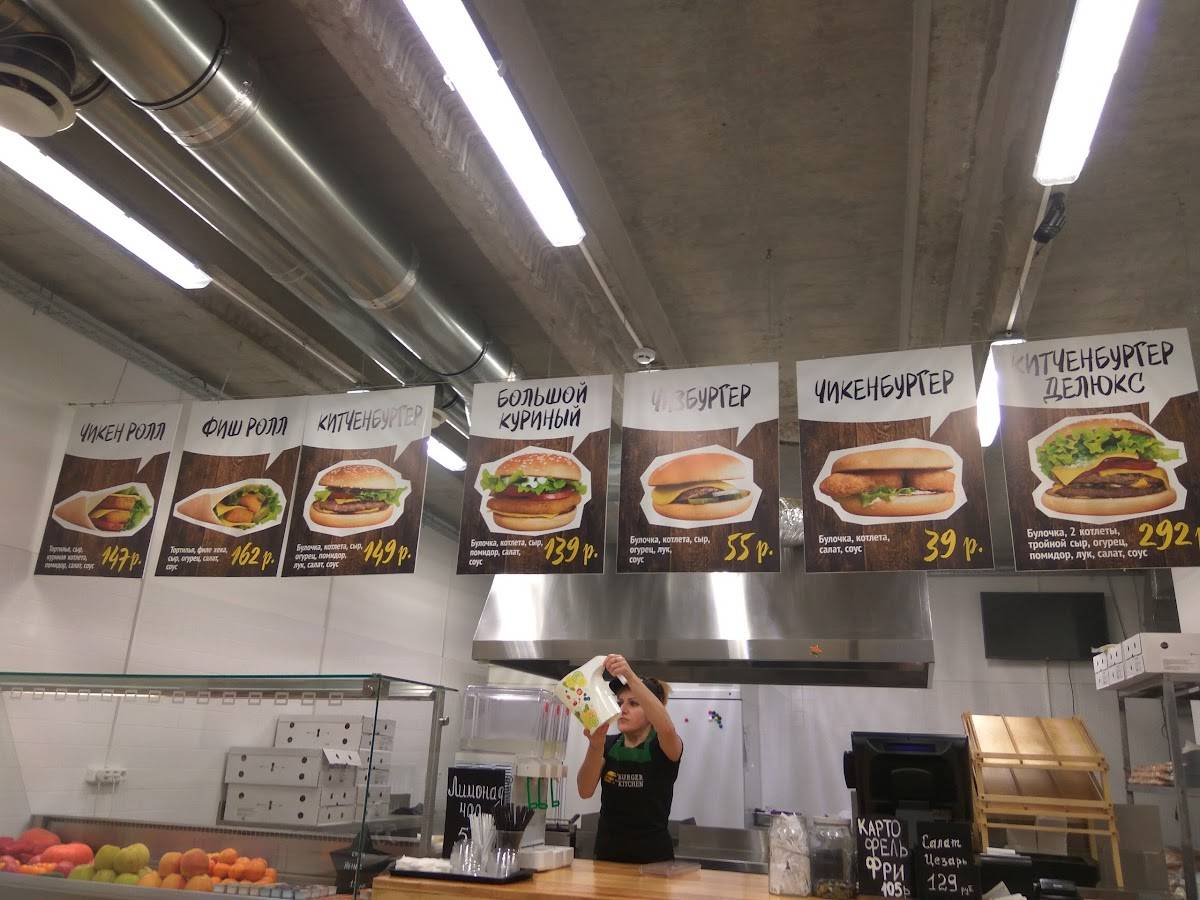 Burger kitchen меню