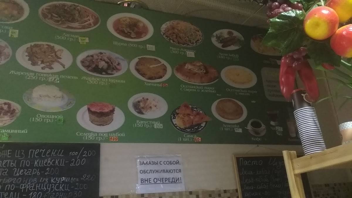 Кафе бистро меню