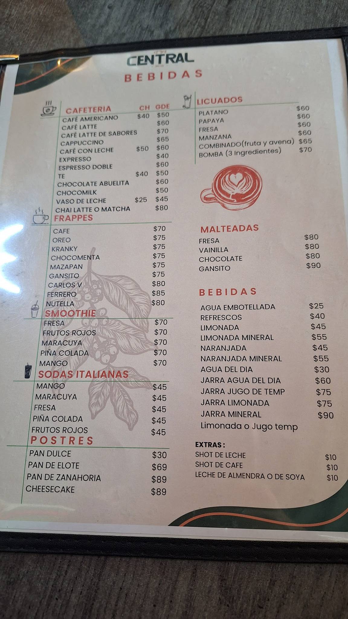 Café Central Mid меню