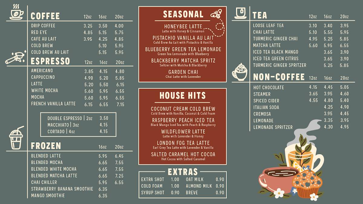 Fiddleheads Coffee Cedarburg меню