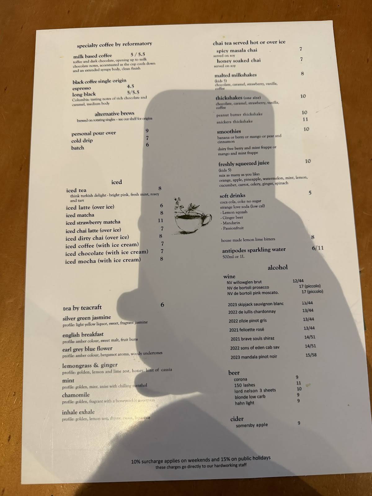 Goodfields Eatery меню