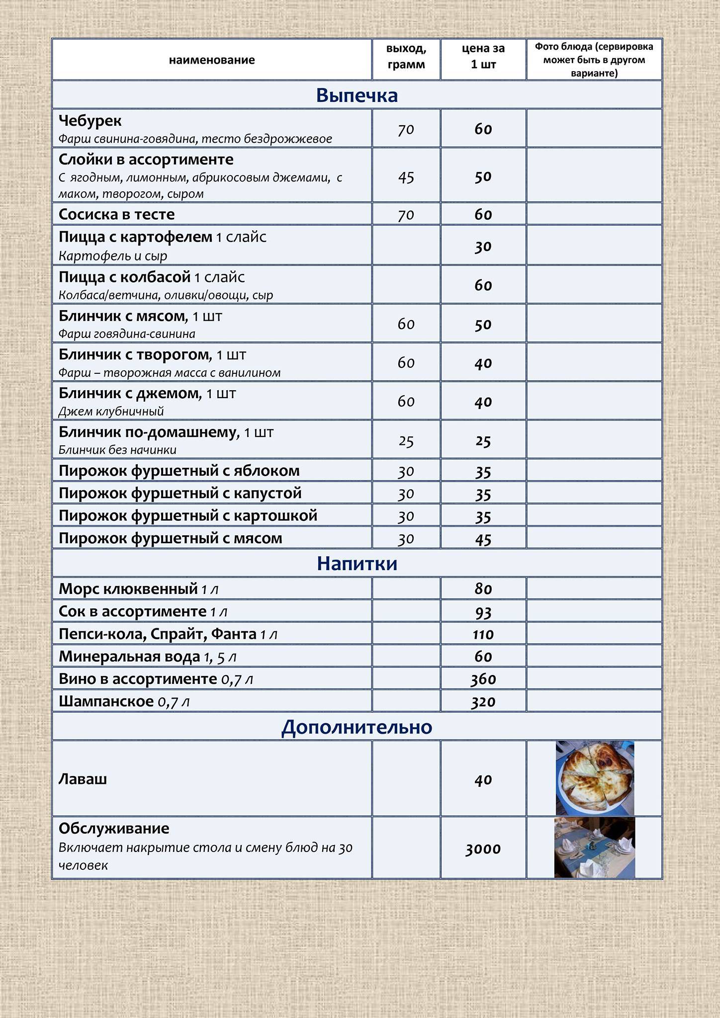 Карасики меню