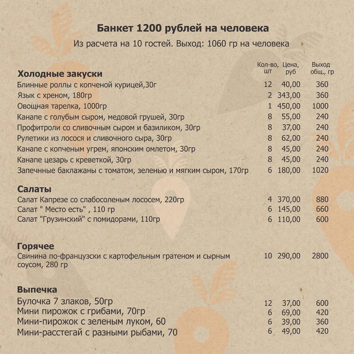 Место Есть меню