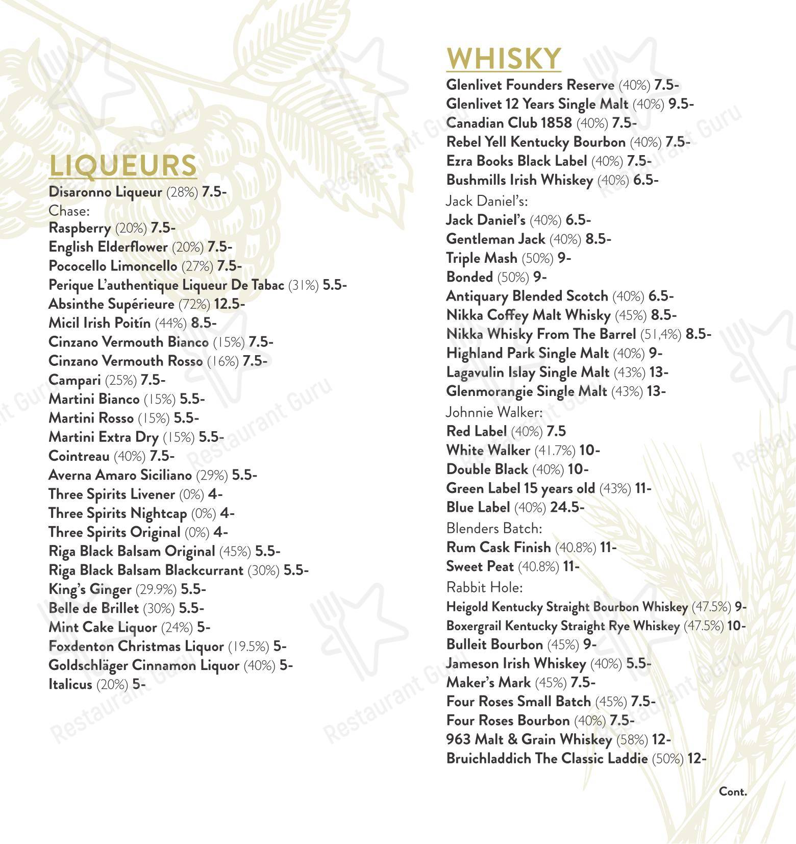 Меню ресторана Café Nucleus Rochester - Dinner Menu