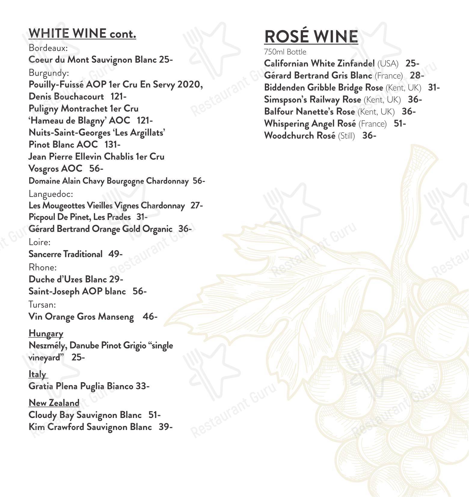 Dinner Menu ресторана Café Nucleus Rochester