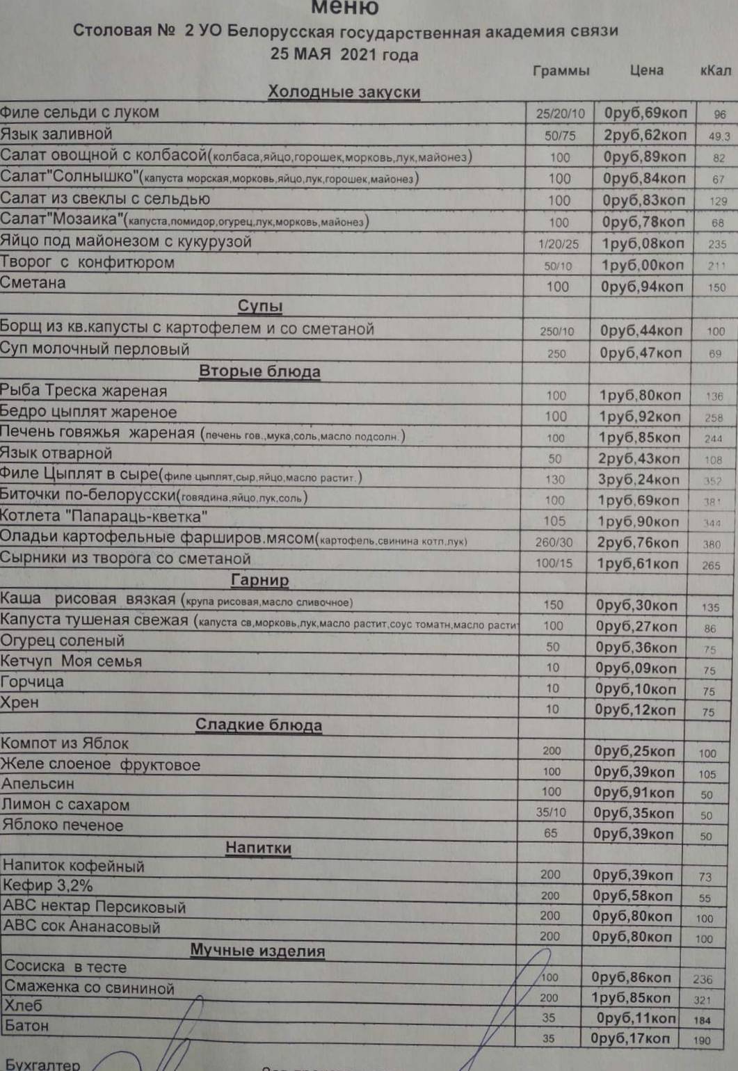 Столовая Академии связи меню
