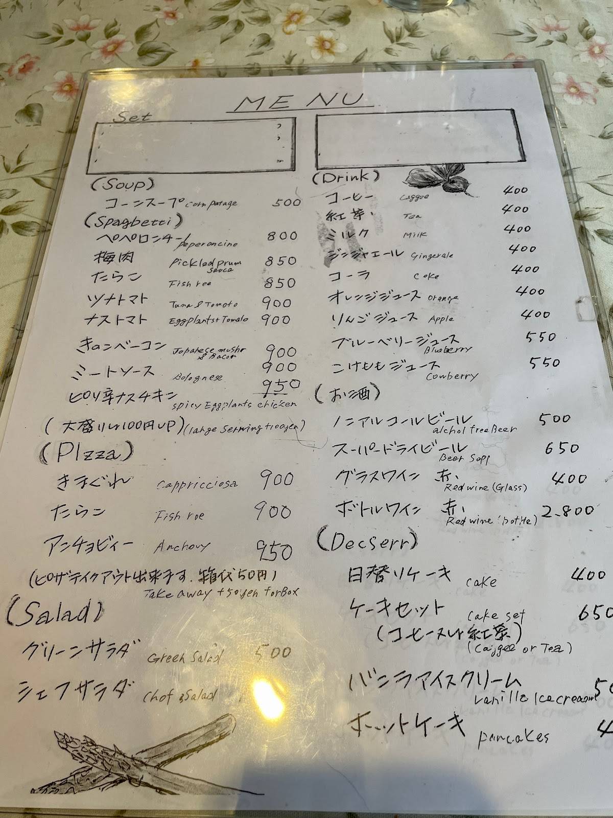 Chef меню