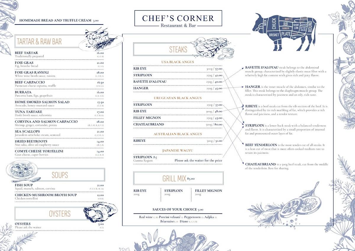 Chef's Corner меню