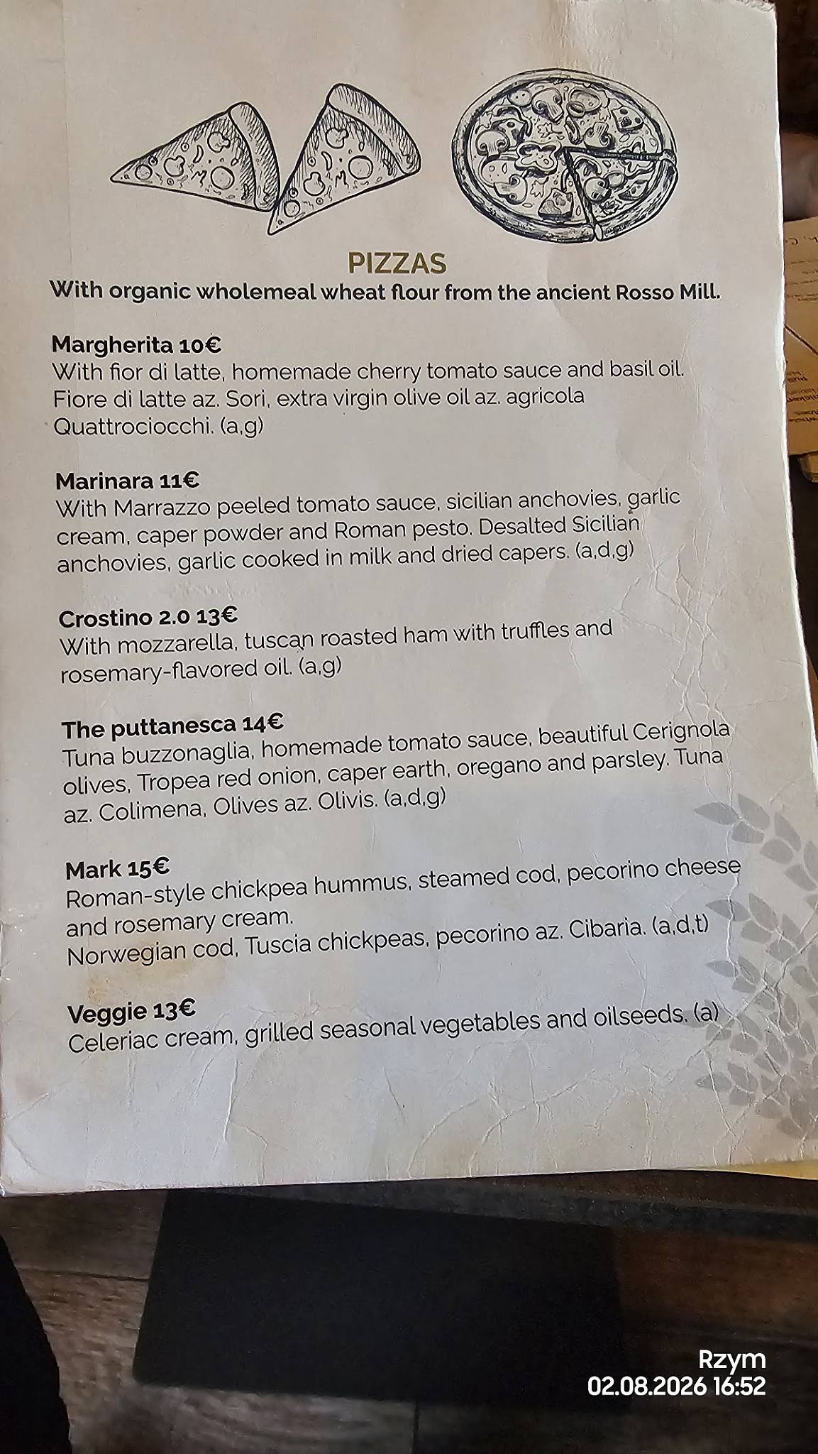 Conso osteria pizzeria меню