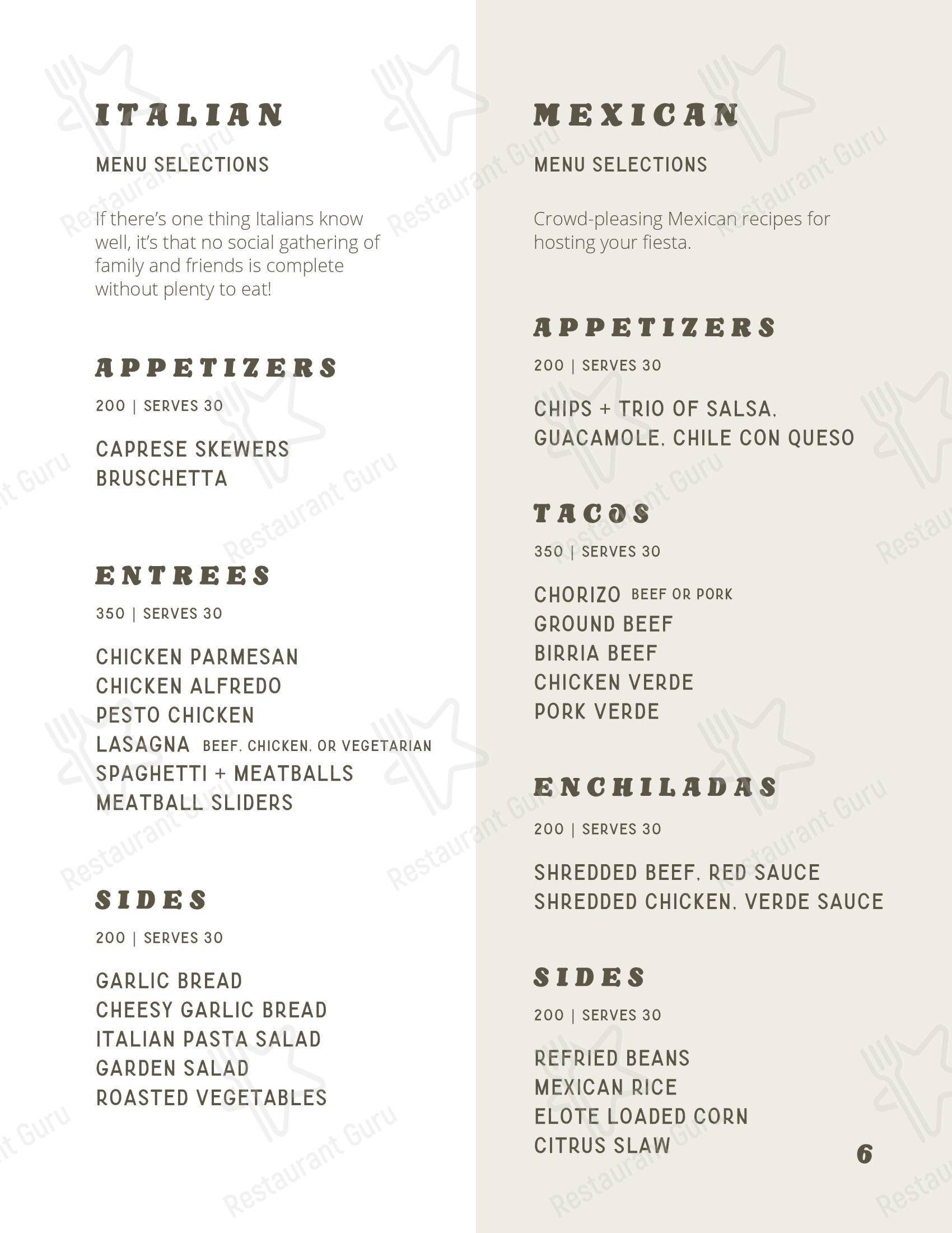 Copper on King в Милуоках - Lunch Menu