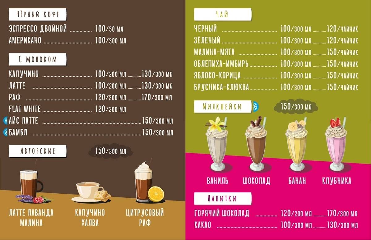 Донатс Лаб меню