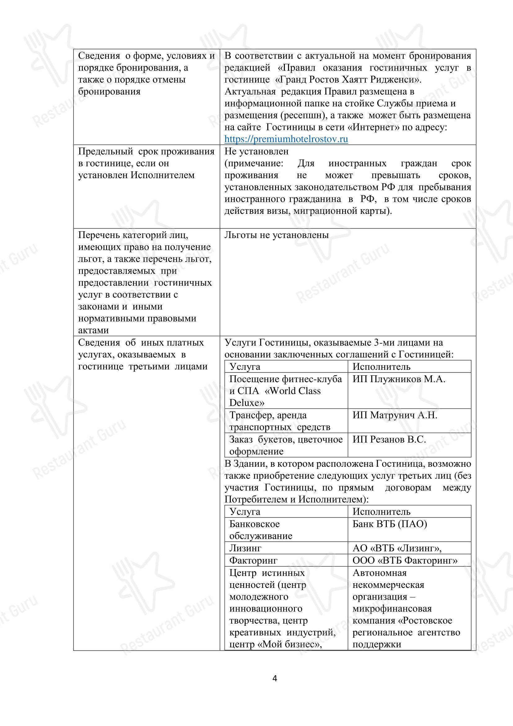 Empire в Ростове-на-Дону - Основное меню