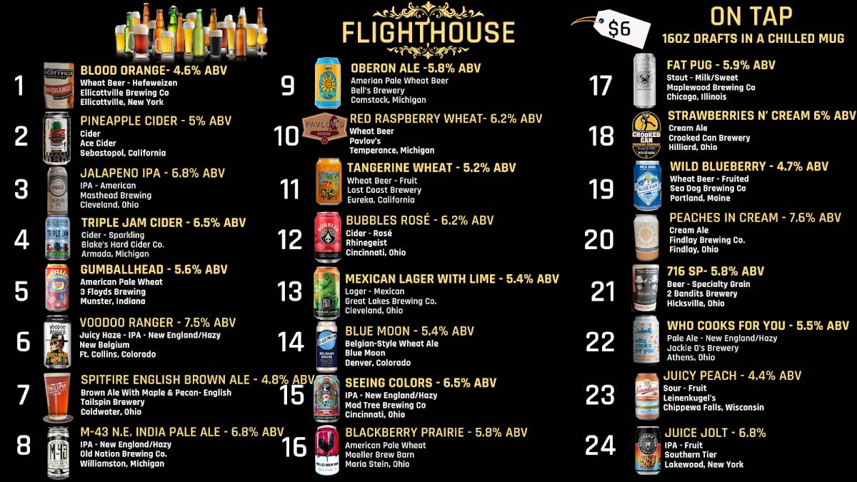 FlightHouse меню