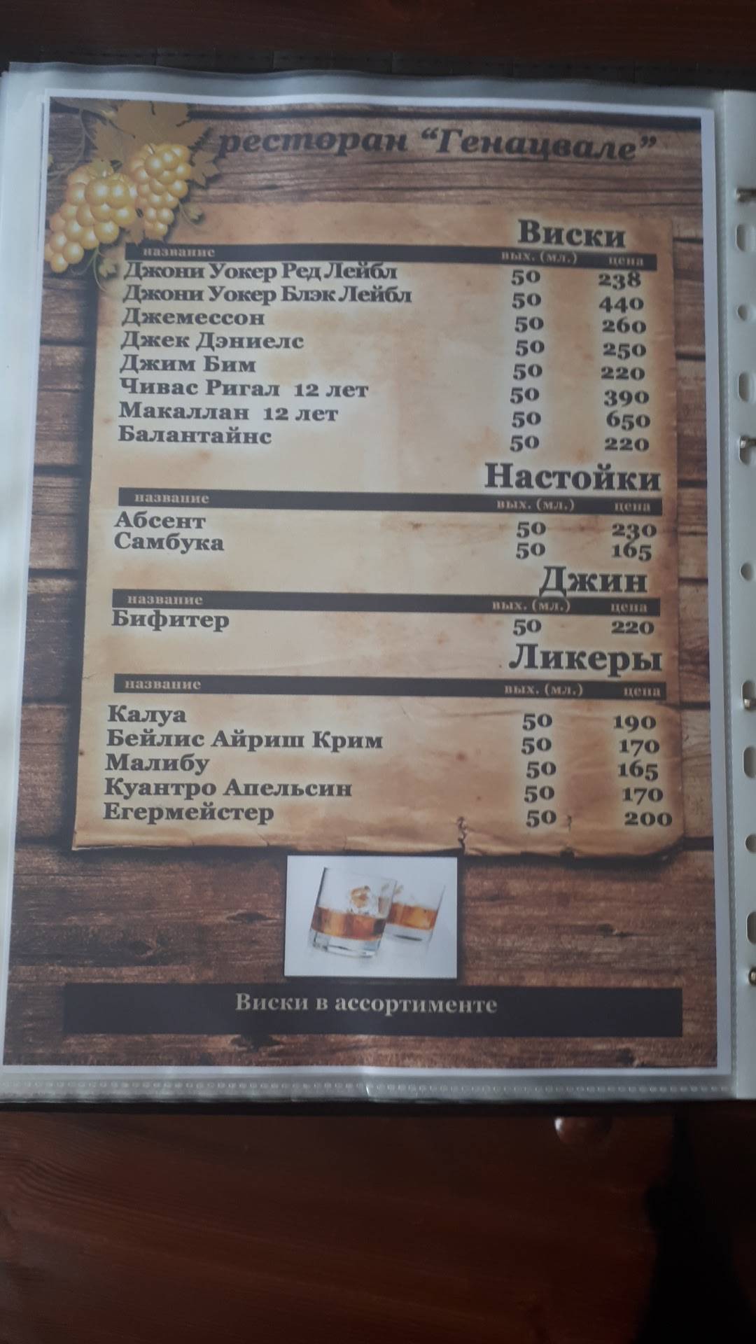 Генацвале меню