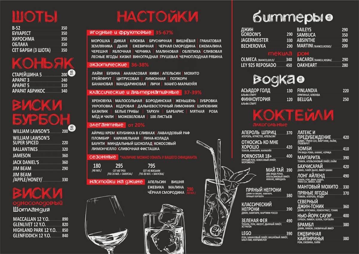 Быки меню