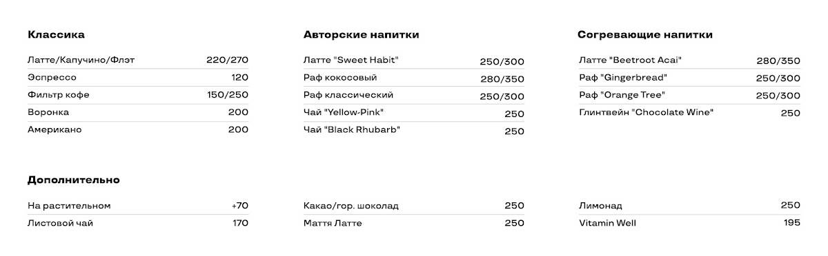 Habit меню