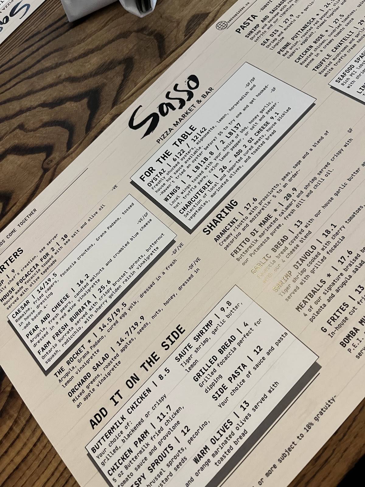 Sasso Pizza Market & Bar меню