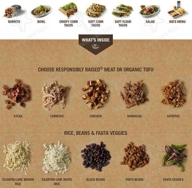 Chipotle Mexican Grill меню