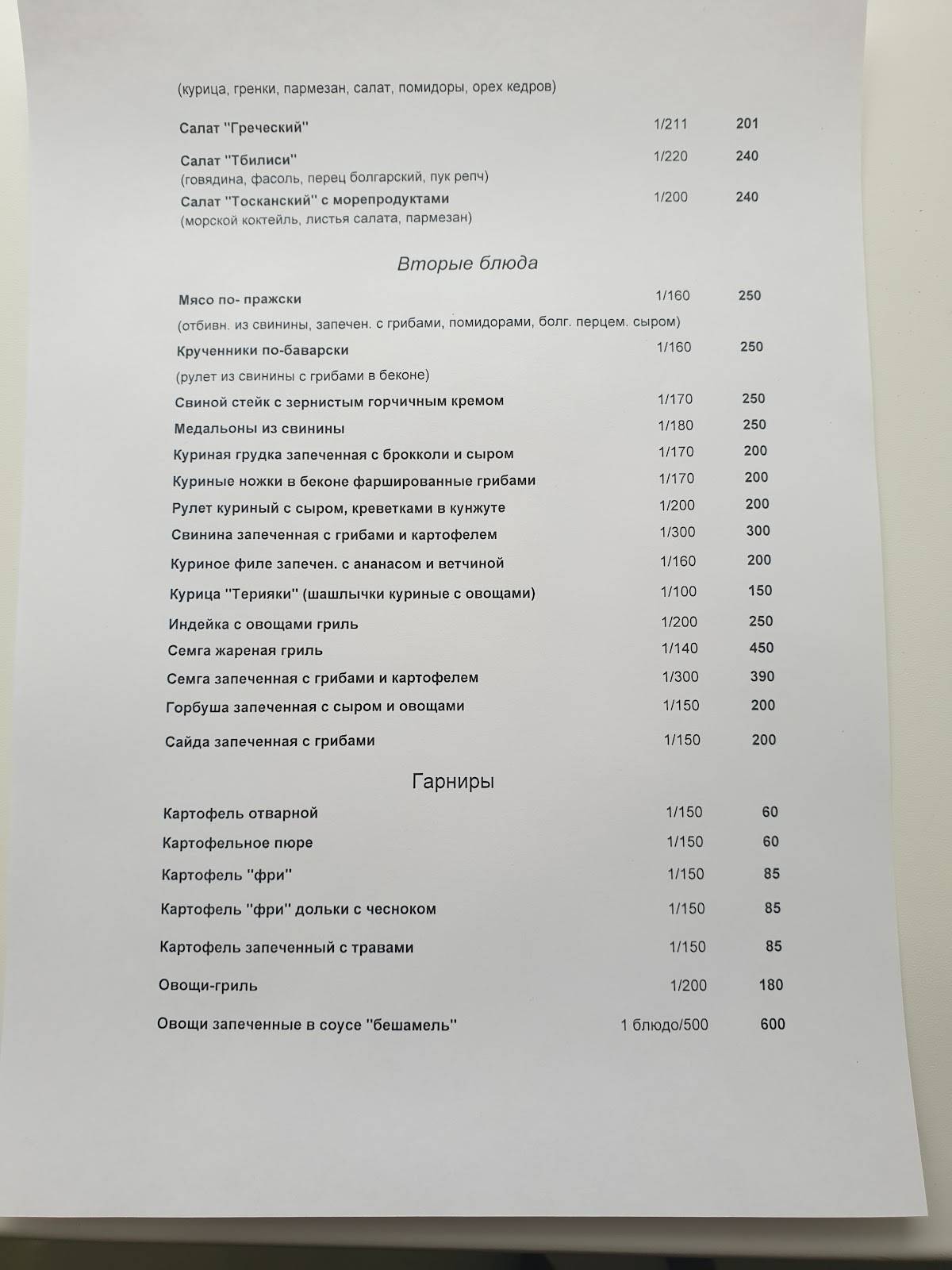 Новый город меню
