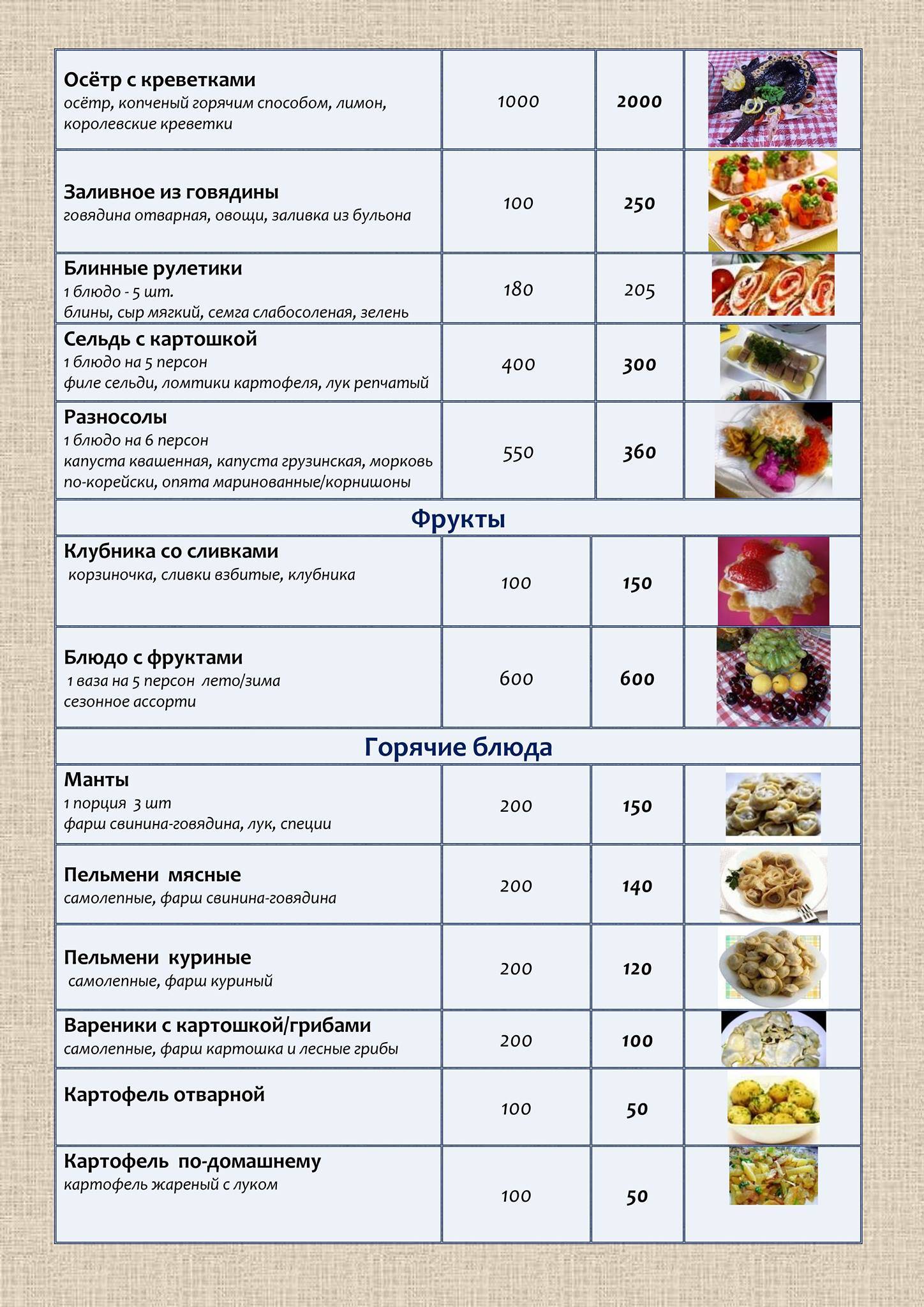 Карасики меню