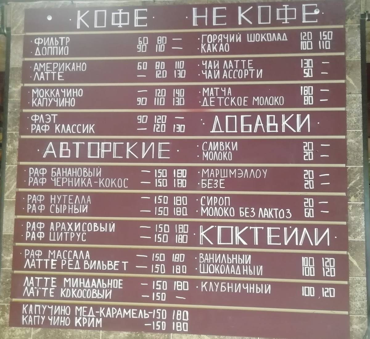 Кофе варим меню