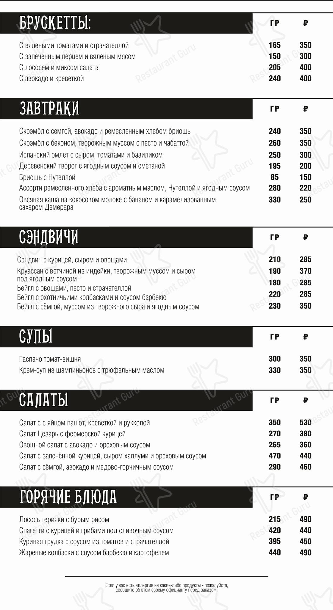 1908brewbar меню