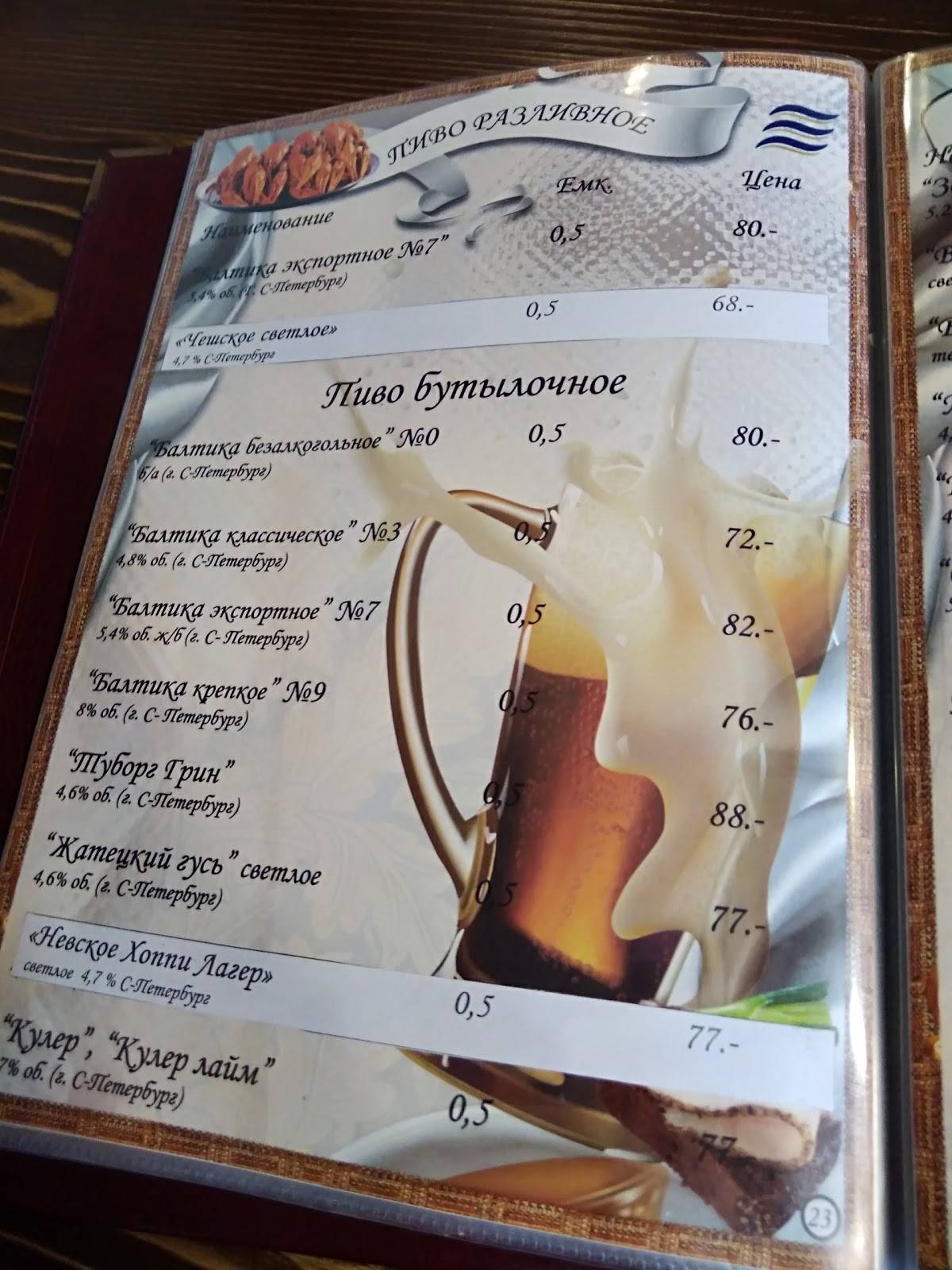 Роща меню