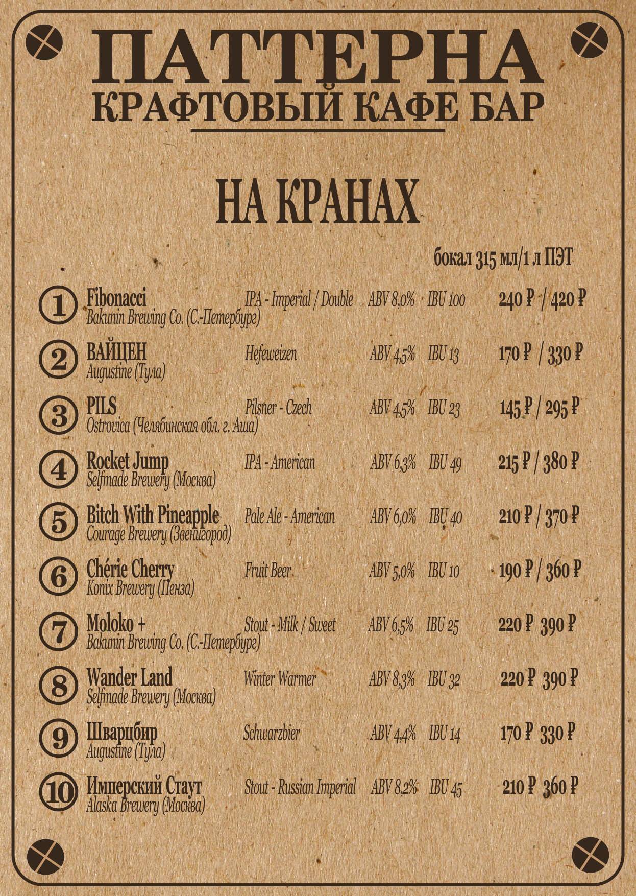 Крафтовый бар Паттерна меню