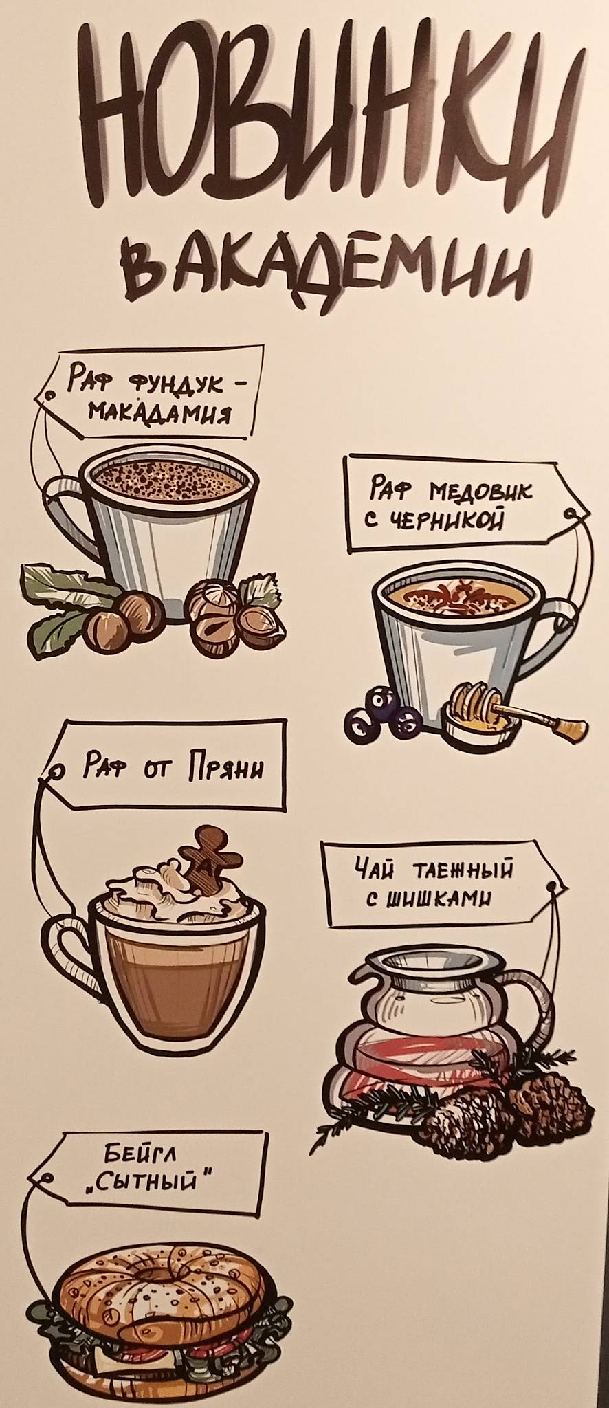Академия кофе меню