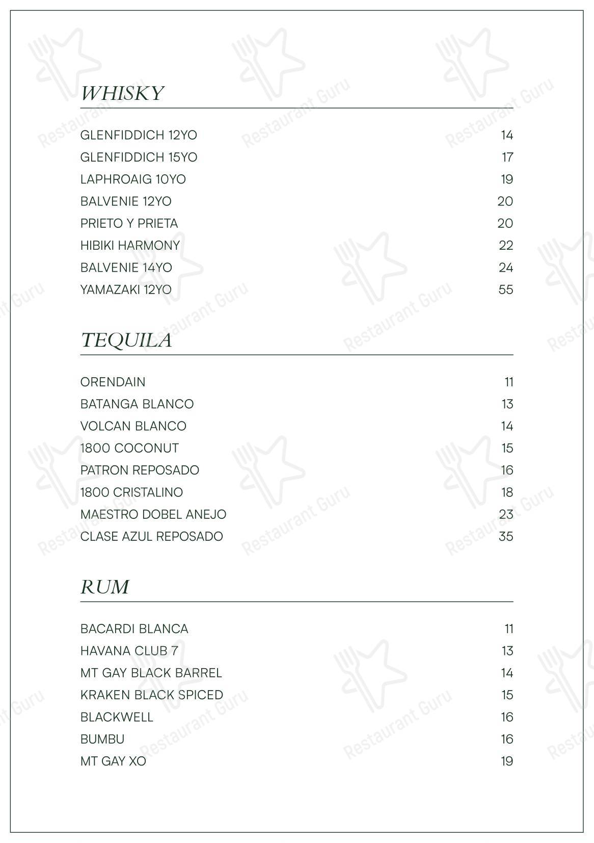 Меню ресторана Level One Restaurant @ Electra House Hotel - Меню